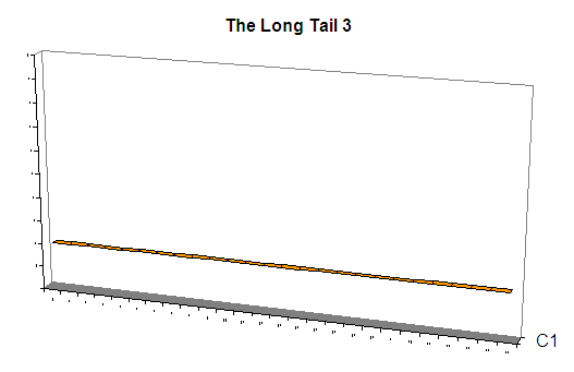 longtail3